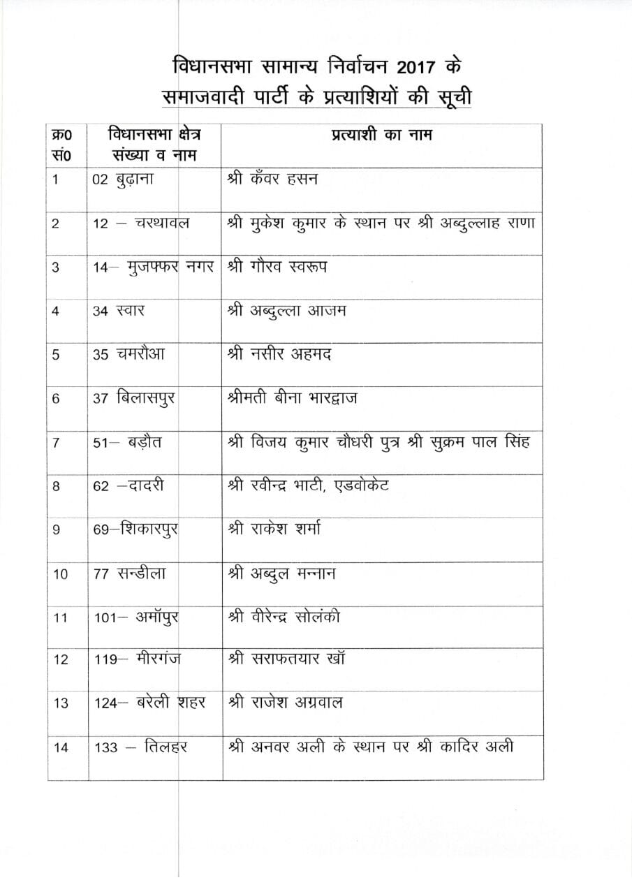 shivpal yadav press meet in lucknow
