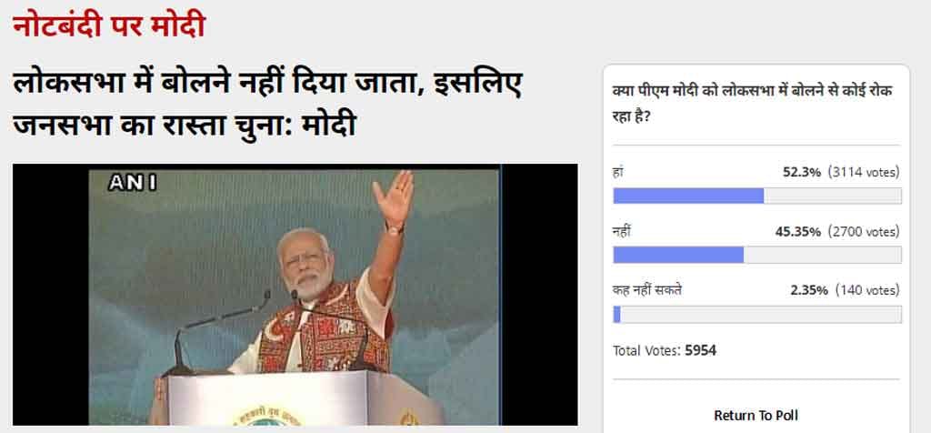 Amar Ujala Poll: 52 percent Says, PM Modi not allowed to speak in Lok Sabha