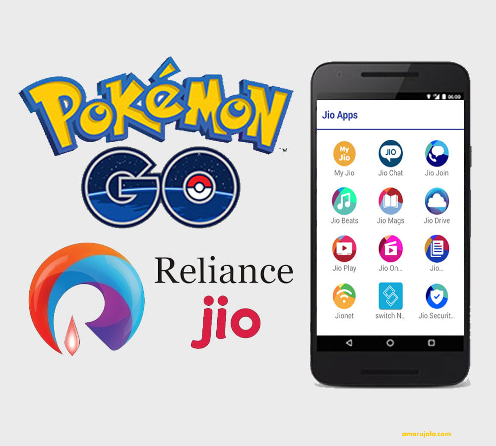 Reliance Jio