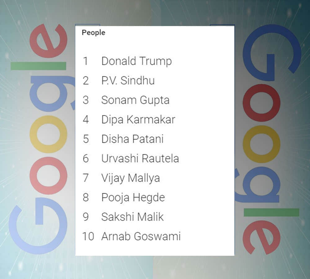 google searches list in 2016 