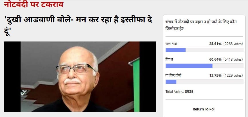 Amar Ujala poll 60.64 percent thinks Opposition is responsible for Logjam in Parliament 