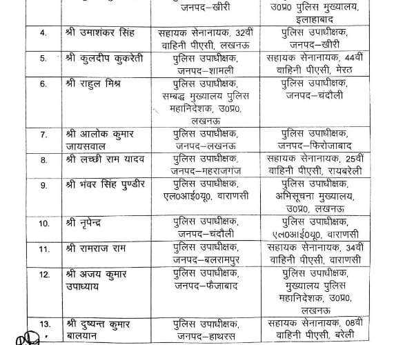  17 DSP transferred in uttar pradesh.