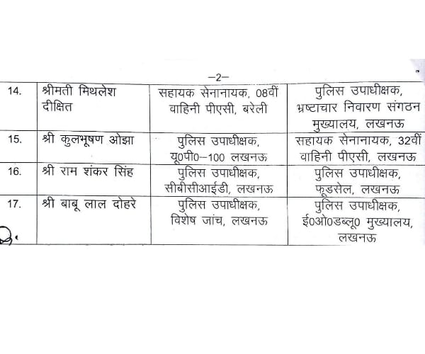  17 DSP transferred in uttar pradesh.
