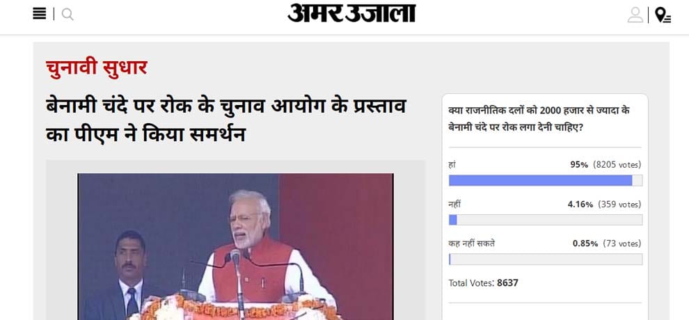  Political parties should put a ban on unaccounted donations more than Rs. 2000