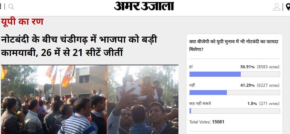 Amar Ujala Poll: notban would be beneficial for BJP in UP elections