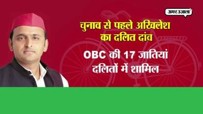 akhilesh yadav announces 17 obc to sc category