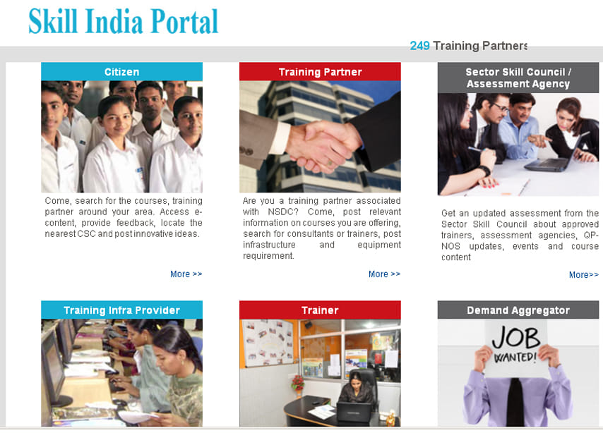 be skilled job search you 