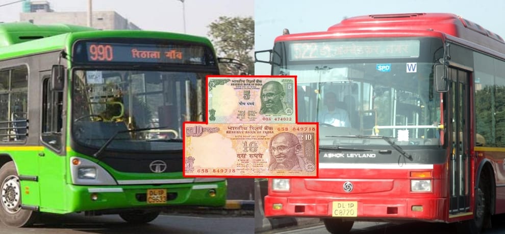 ARM caught in checking Corruption operators
