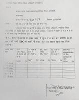 fatehabad, after 2 monts, get budget, in school, fatehabad,  harayana