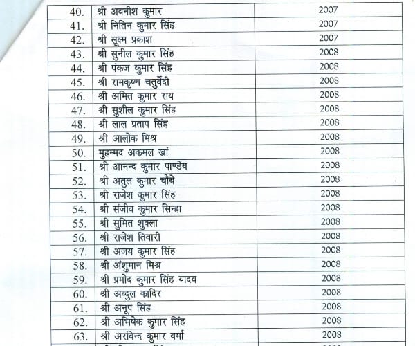  Deupty SP grade pay 6600 promotion.