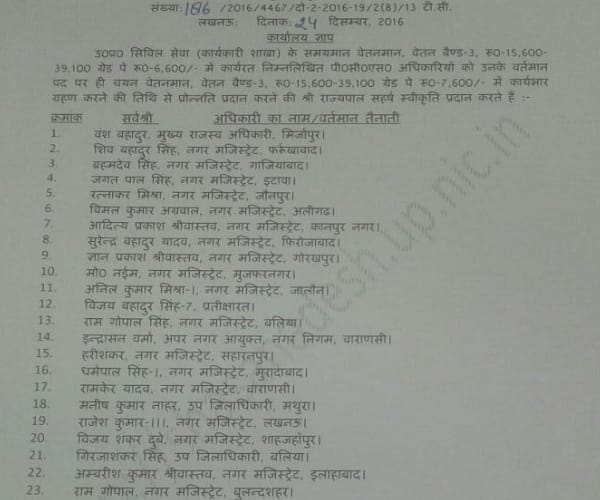 PCS officers get grade pay hiked and promotion.
