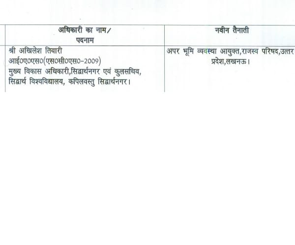 seven IPS transferred in UP.