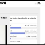 amar ujala poll: cashless transaction is not harmfull for privacy