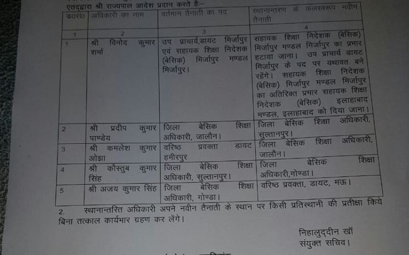 transfers in education department