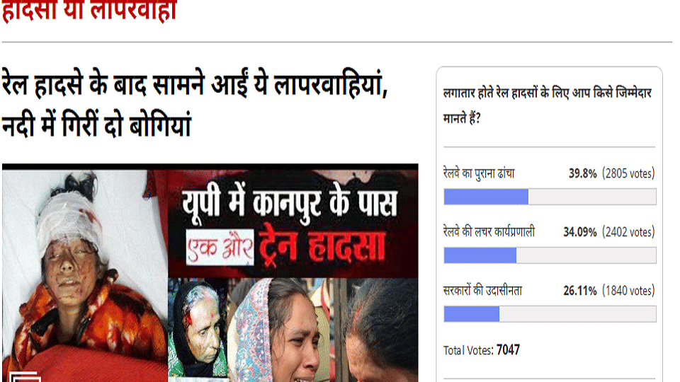 Amar Ujala Poll : People considered oldest structure in railway responsible for accidents