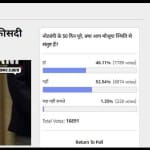 Amar Ujala Poll: 52.54 percent of people Dissatisfied on current situation of demonetisation
