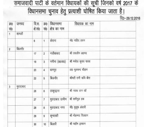  akhilesh yadav changes his candadate list.