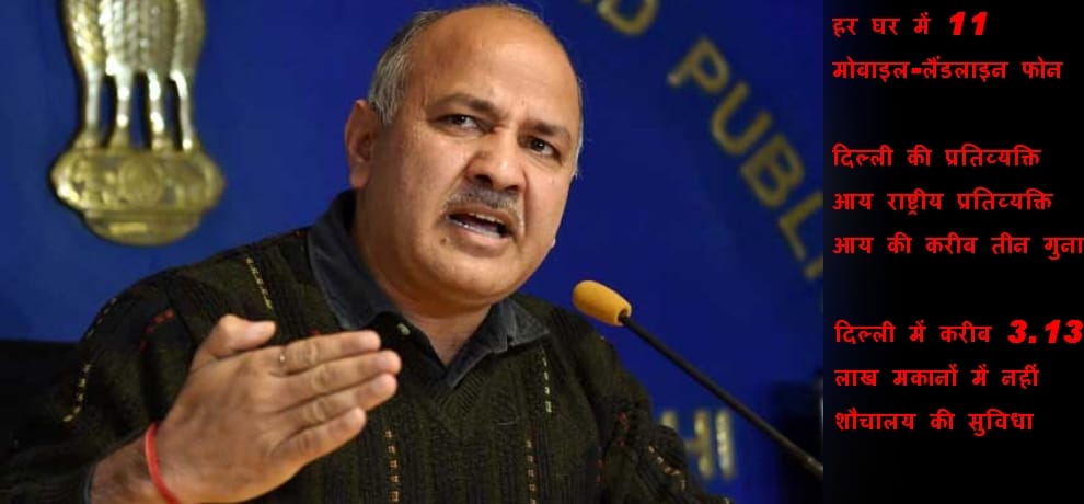 delhi statistics books issued: each house having 11 mobiles but more than 3 lakh are toiletless