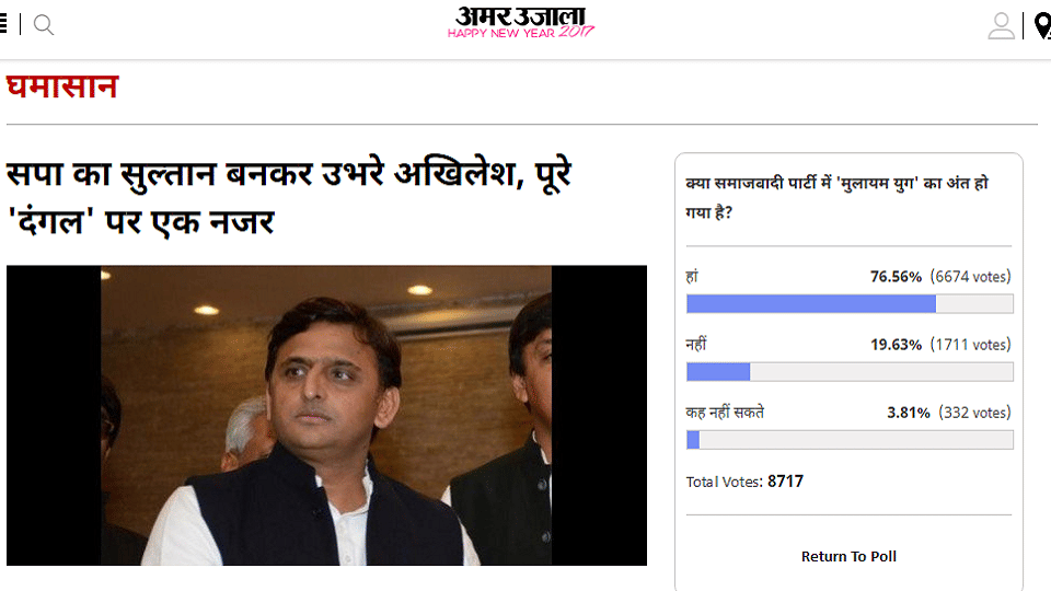 Amar Ujala Poll: mulayam era to an end in the samajwadi party