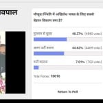 poll
