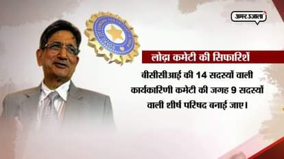 Bcci vs lodha panel, Lodha committee's recommendations