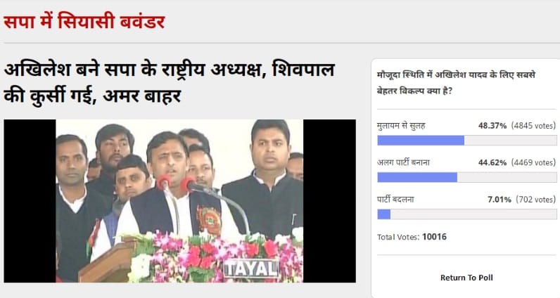 amar ujala poll: akhilesh yadav should compormize with mulayam singh yadav