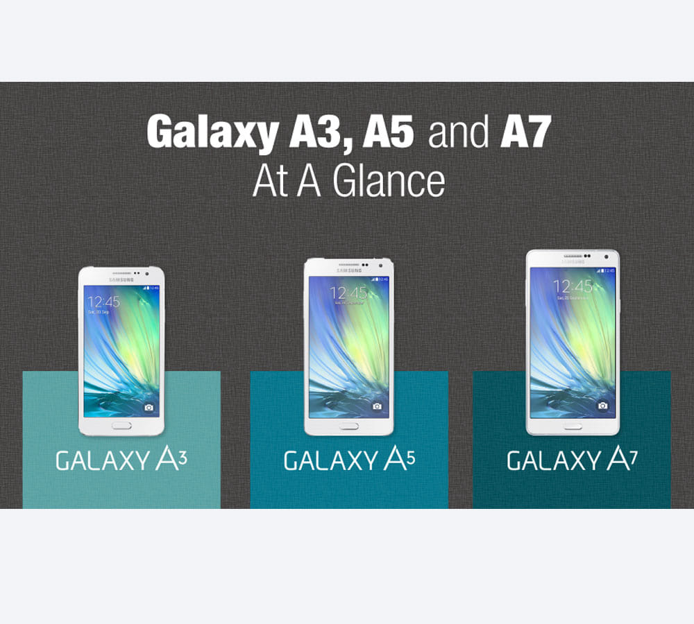 sasamsung launched a series  smartphones with 16 MP camera