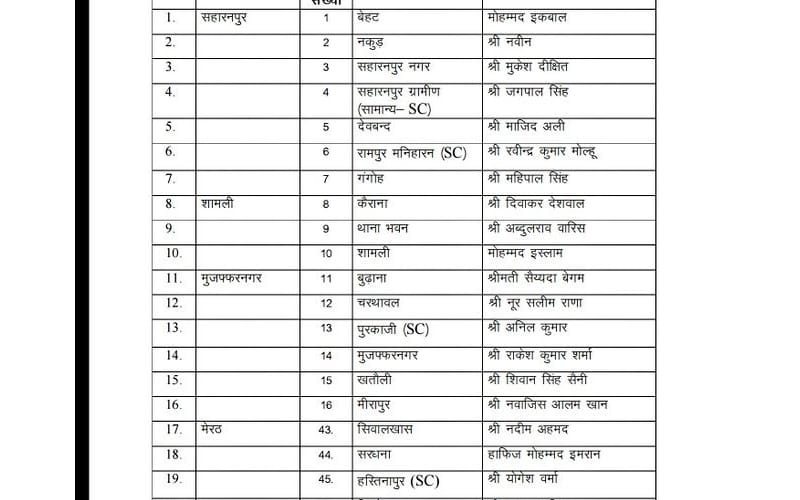 bsp releases list of 100 candidates