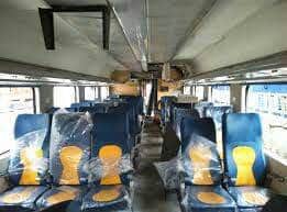 tejas express beat shatabdi express