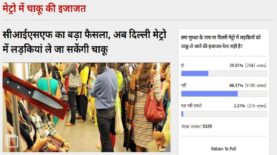 amar ujala poll : women can take knife in delhi metro is wrong