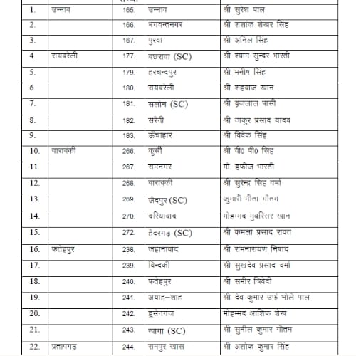 bsp releases third list of candidates