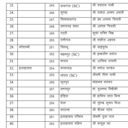 bsp releases third list of candidates