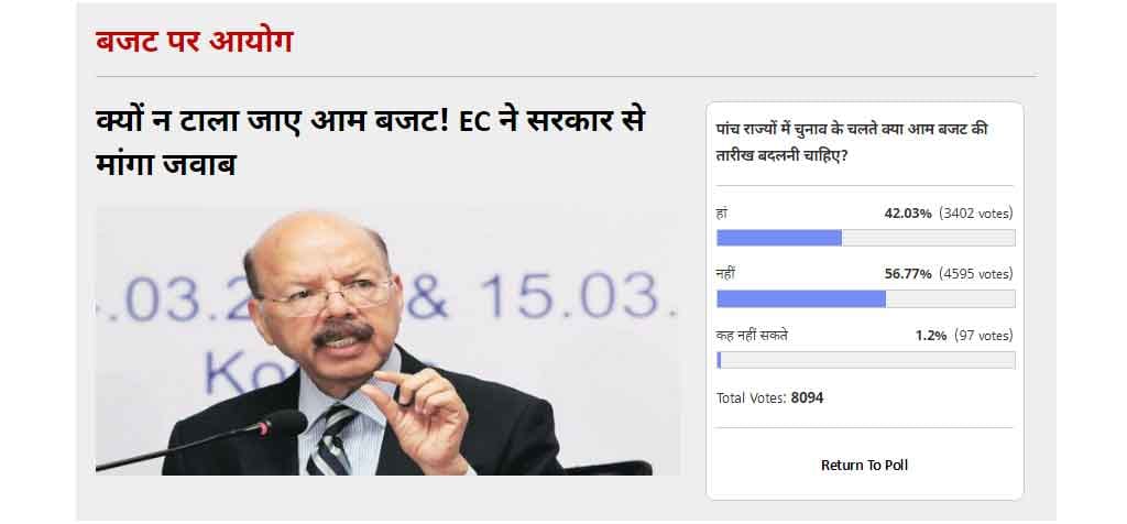 Amar Ujala Poll: Budget presentation date should not be Postponed