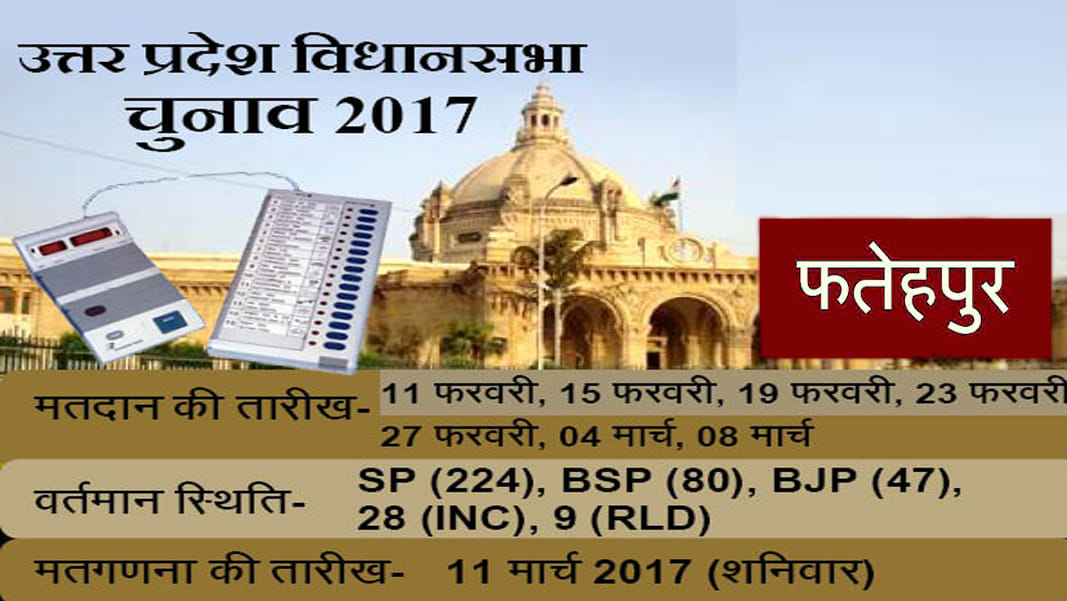 six seats and 32 bjp candidate