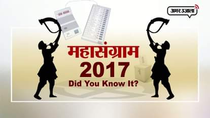 2 minute history of vidhan sabha seats of mathura 