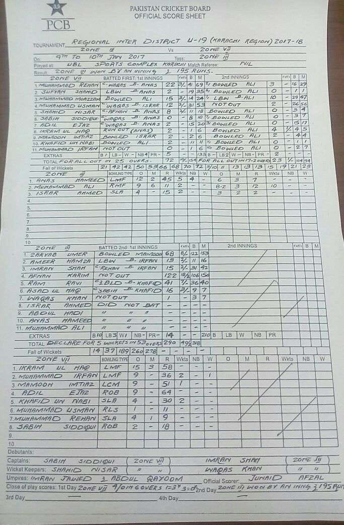 Karachi teen pacer creates history, takes 10 wickets in an innings for just 12 runs
