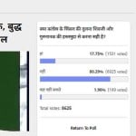 amar ujala poll: comparison of congress symbol from divine pictures of Gods is wrong