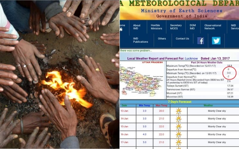 uttar pradesh shivers with cold, lucknow recorded zero degree celsius