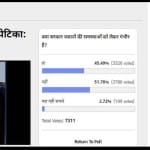 amar ujala poll: Government is not serious for soldiers problems