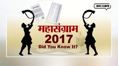 HISTORY OF KANNAUJ LEGISLATIVE SEATS IN 2 MINUTES