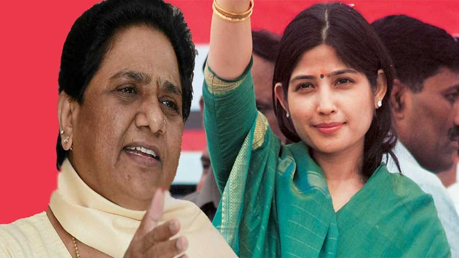 mayawati and dimpal yadav birthday prediction 