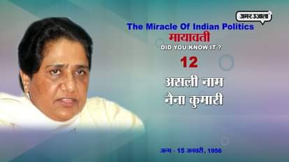 140117 LYST GFX UNKNOWN FACTS ABOUT BSP SUPREMO MAYAWATI
