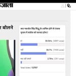 amar ujala poll: navjot singh joining will not give possitive response to congress in elections