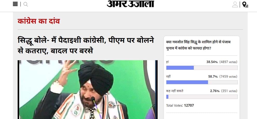 amar ujala poll: navjot singh joining will not give possitive response to congress in elections