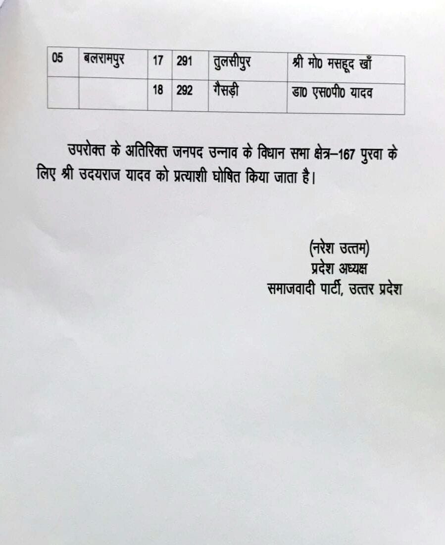akhilesh announces 18 news names