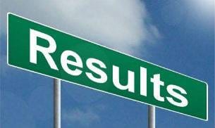 MD, MS Ayurveda results declared