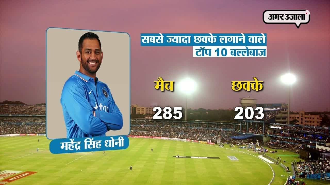 महेंद्र सिंह धोनी 