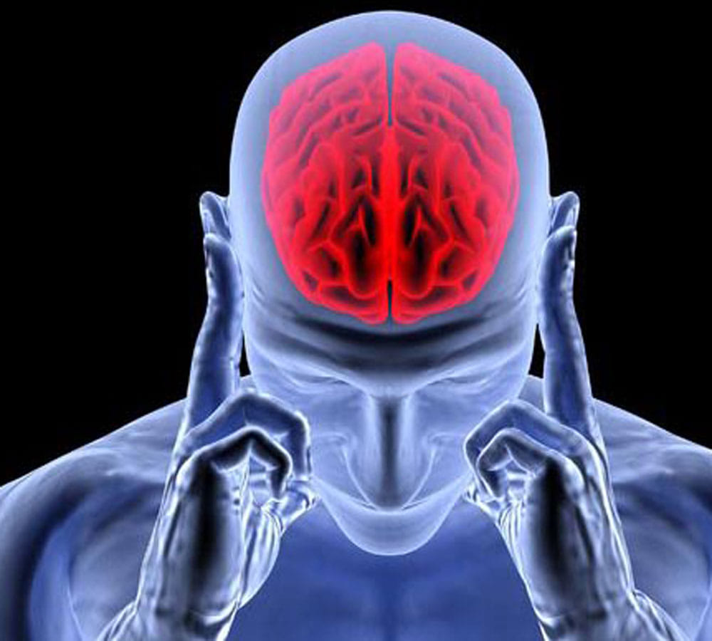 Good posture treat DEPRESSION