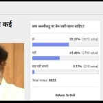 Amar Ujala Poll: Most of the People Say, Ban on Jallikattu is Right