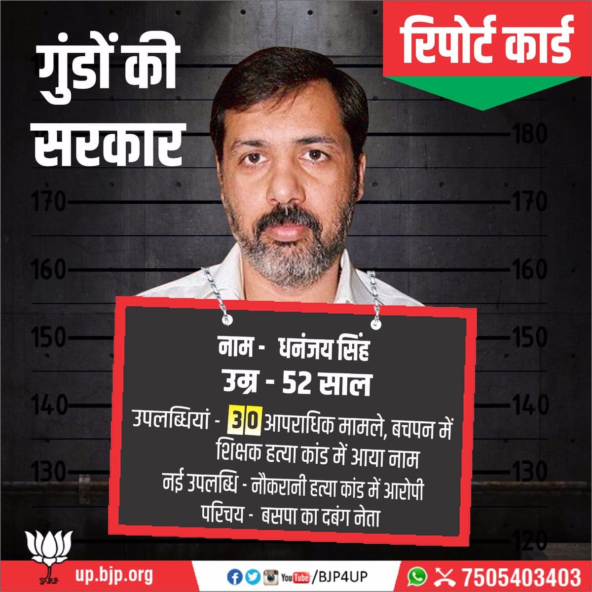 BJP feels Dhananjay Singh from BSP